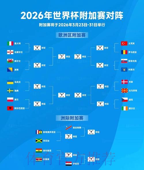 2026世界杯预测：用科学方法预测比赛结果
